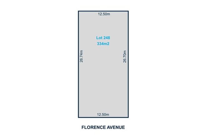 Picture of Lot 248 Florence Avenue, BLAIR ATHOL SA 5084