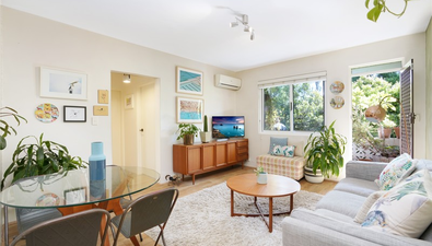 Picture of 5/27 Pile Street, MARRICKVILLE NSW 2204