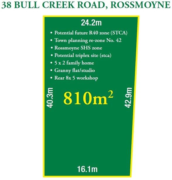 38 Bull Creek Road, Rossmoyne WA 6148, Image 0
