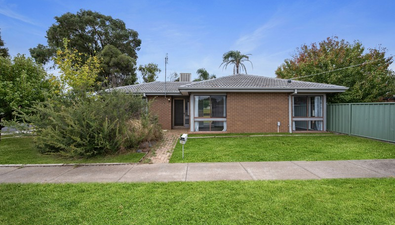 Picture of 26 Humboldt Drive, LONG GULLY VIC 3550