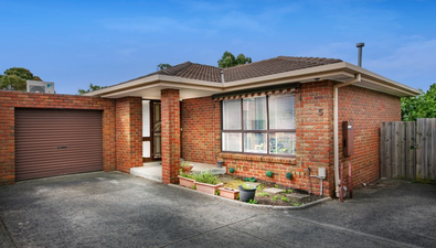 Picture of 5/38 Moorhead Drive, MILL PARK VIC 3082