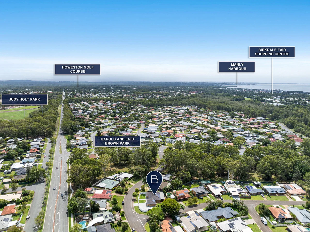 Additional image 21 of 8 Spurs Drive, Wellington Point QLD 4160