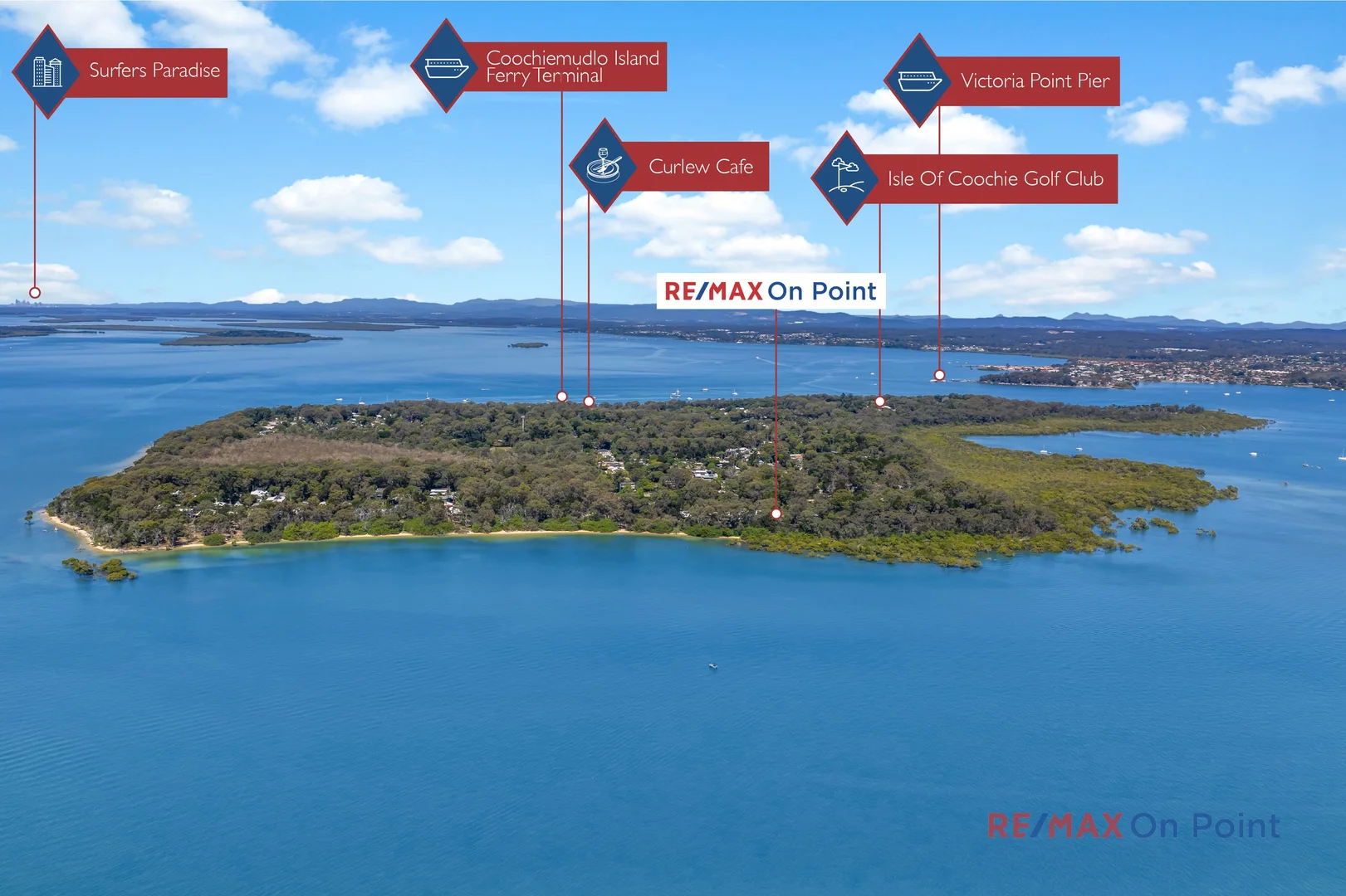 Additional image 35 of 8 Mooroondu Street, Coochiemudlo Island QLD 4184