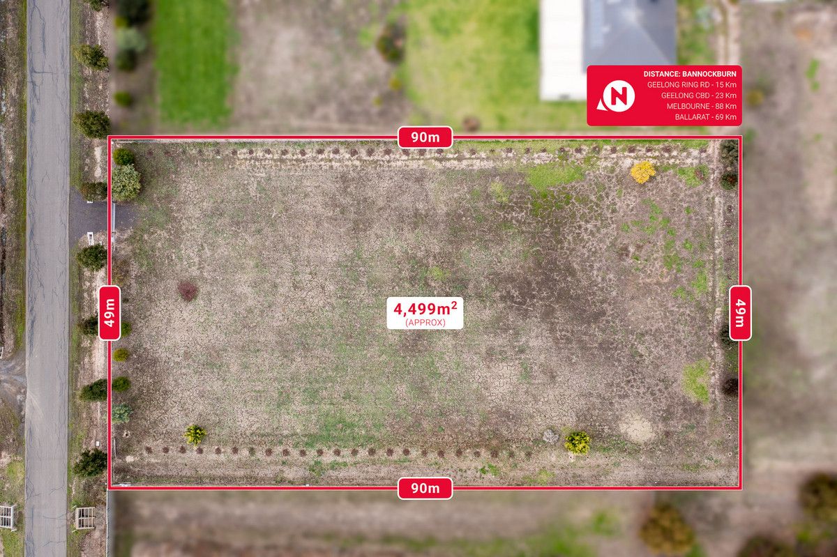 293 Glen Avon Drive, Bannockburn VIC 3331 Domain