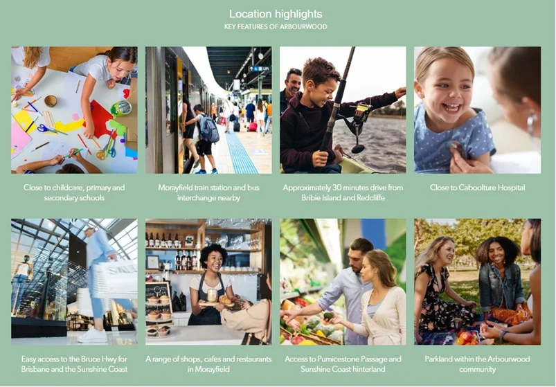 Additional image 18 of Morayfield QLD 4506