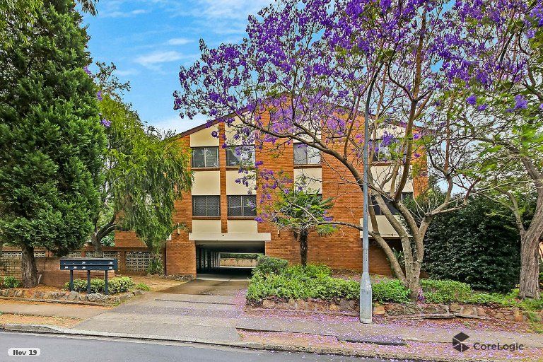 2 bedrooms Apartment / Unit / Flat in 9/29 Park Avenue WESTMEAD NSW, 2145
