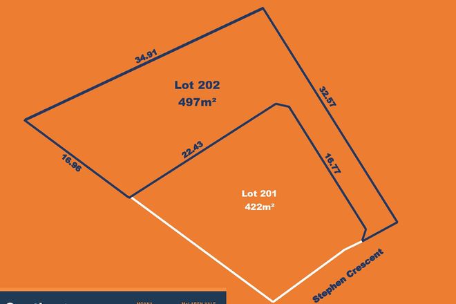 Picture of Lot 202 Stephen Crescent, CHRISTIE DOWNS SA 5164