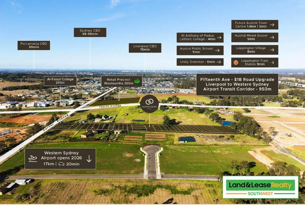 Land For Sale Late 2027 Registration | Just 15 Minutes Drive From Western Sydney International Airport | House and Granny Potential STCA - Widok 3