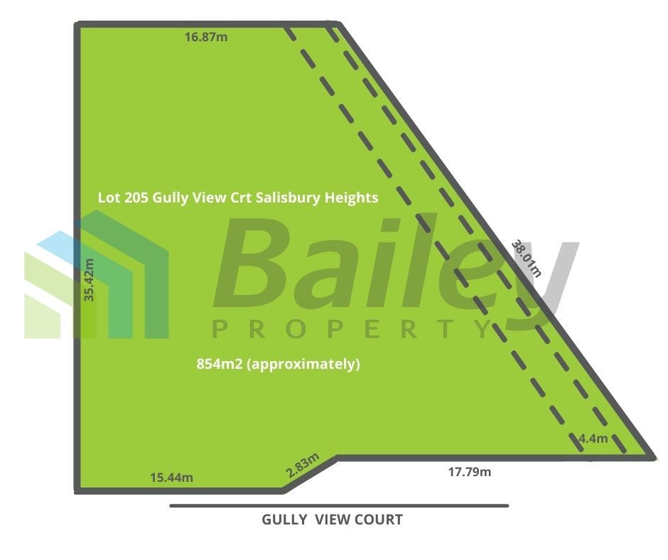 205 Gully View Court Salisbury Heights SA 5109 Domain