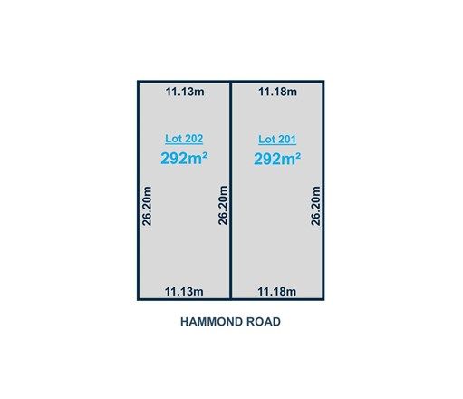 Picture of Lot 201-202 Hammond Road, FINDON SA 5023