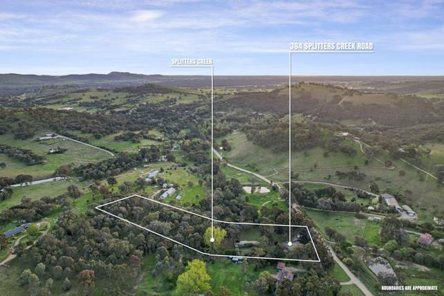 Splitters Creek