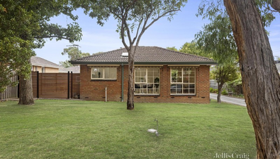 Picture of 1/24 Luckie Street, NUNAWADING VIC 3131