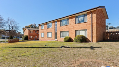 Picture of 10/3 Port Arthur Street, LYONS ACT 2606