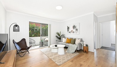 Picture of 1/85 Doncaster Avenue, KENSINGTON NSW 2033