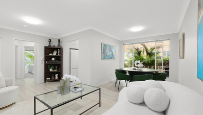 Picture of 8/8 Avenue Road, MOSMAN NSW 2088