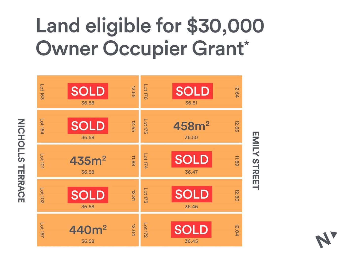 Lot 10-18 Nicholls Terrace & Emily Street, Woodville West SA 5011, Image 0