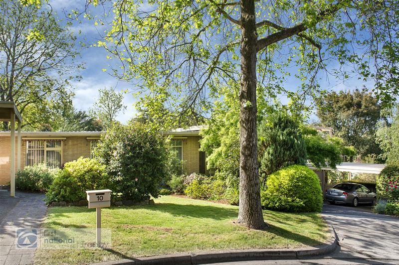 10 Simla Court, Heathmont VIC 3135, Image 0