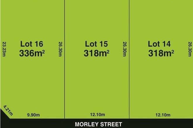 Picture of Allotment 14 Morley Street, ENFIELD SA 5085