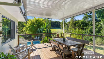 Picture of 75 Andrew Brown Drive, EAST DEEP CREEK QLD 4570