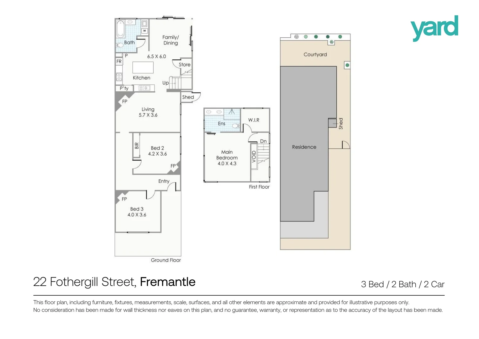Additional image 20 of 22 Fothergill Street, Fremantle WA 6160