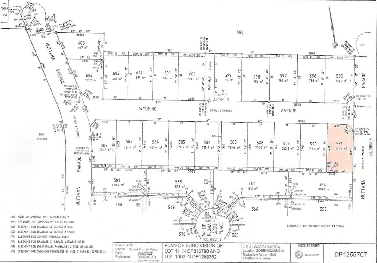 20 Wyoming Avenue, Gobbagombalin NSW 2650 Domain