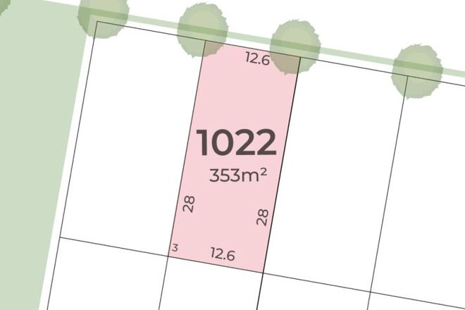 Picture of Pinnacle/Lot 1022 Kimball Street, SMYTHES CREEK VIC 3351