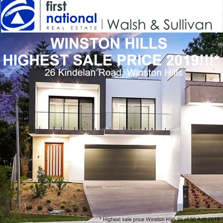 26 Kindelan Road, Winston Hills NSW 2153