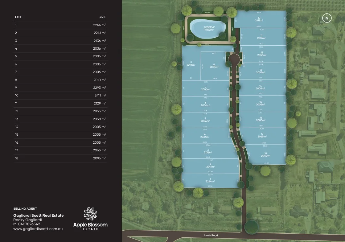 Apple Blossom Estate - 1-3 Hosie Road, Shepparton East VIC 3631