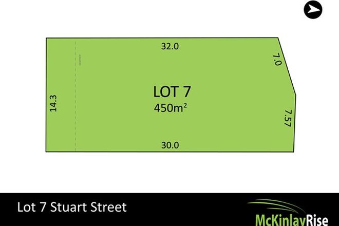 Picture of Lot 7 Stuart Street, HEWETT SA 5118