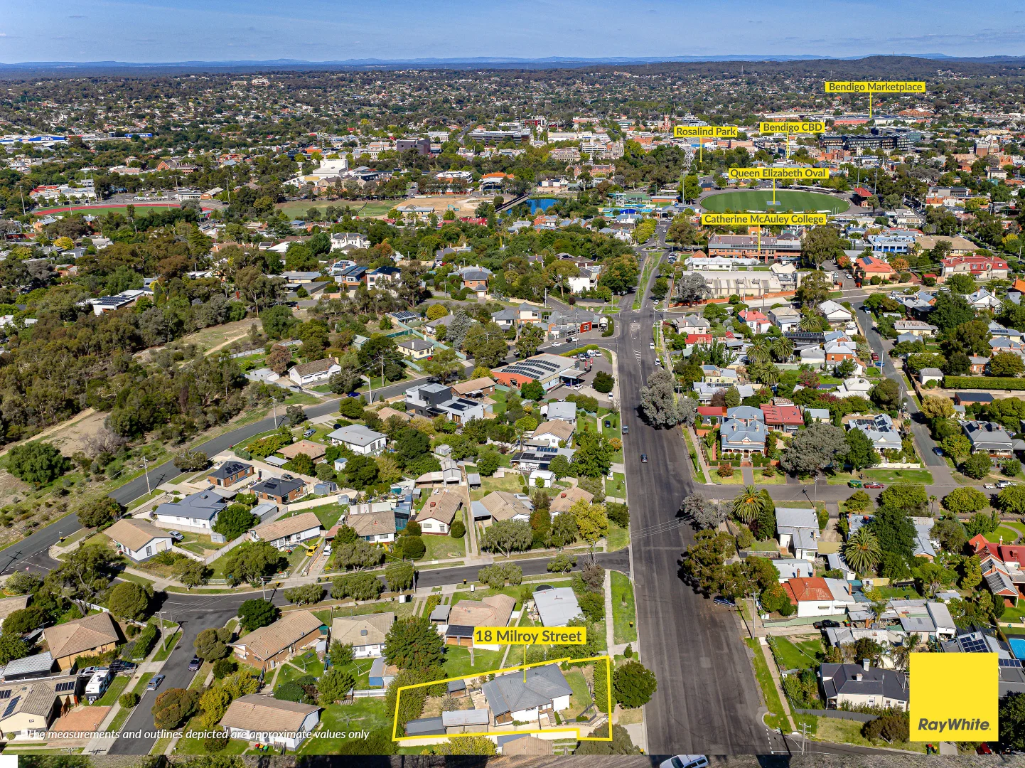 Additional image 20 of 18 Milroy Street, Bendigo VIC 3550