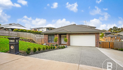 Picture of 9 Phoenix Drive, MOUNT CLEAR VIC 3350