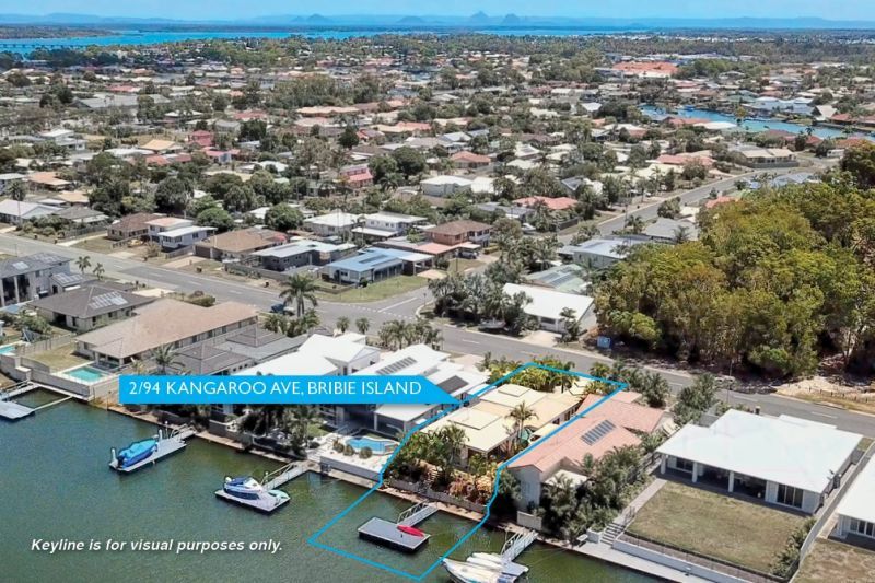 Property Report For 2 94 Kangaroo Avenue Bongaree Qld 4507