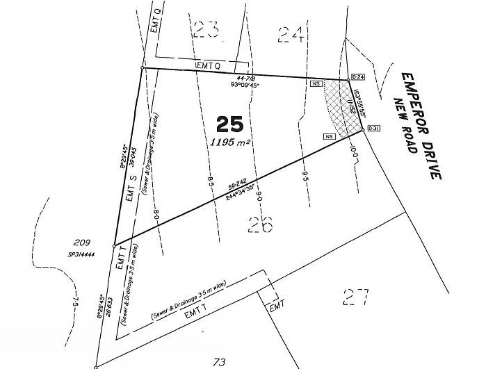 Lot 25 Emperor Drive, Elliott Heads QLD 4670, Image 0