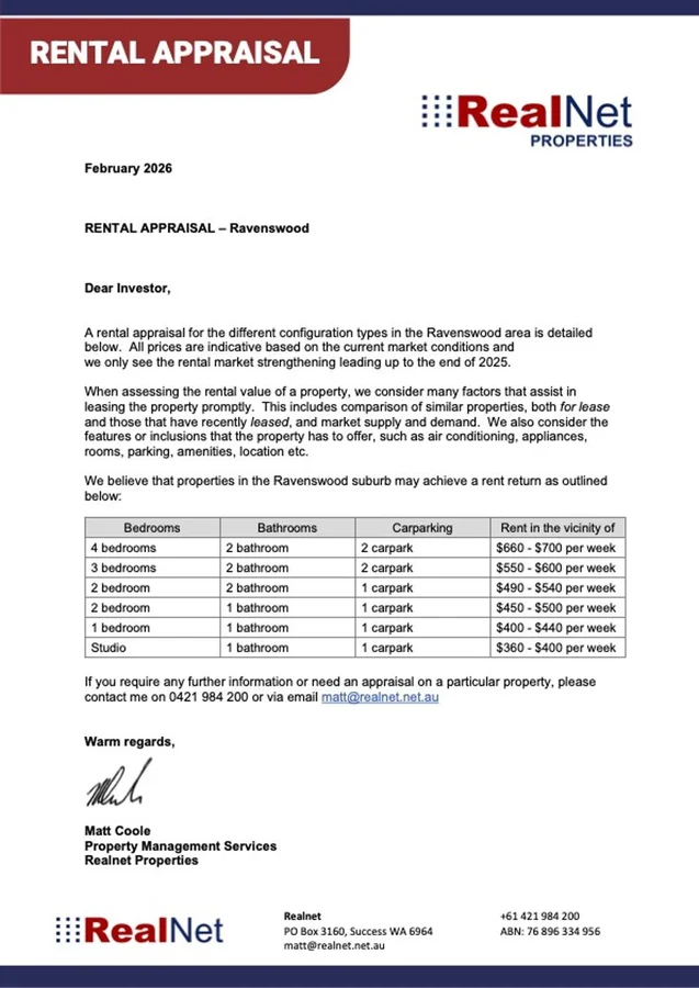 Additional image 4 of Ravenswood WA 6208