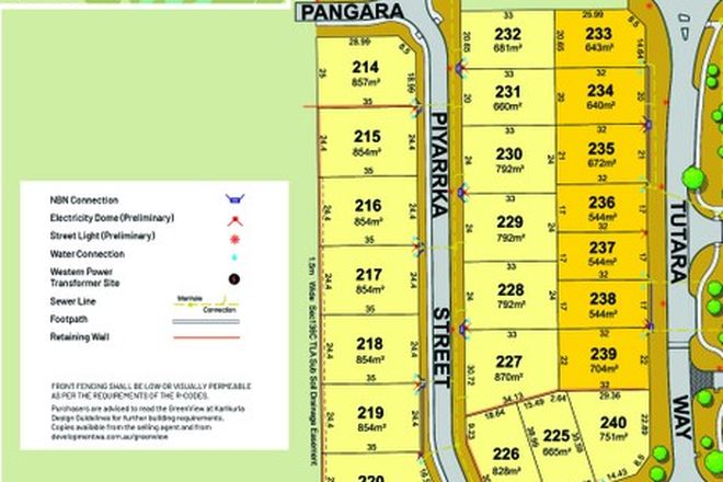 Picture of Lot 213 Pangara Way, KARLKURLA WA 6430