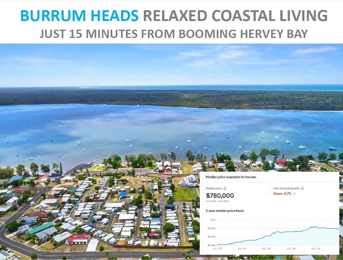 Additional image 17 of Burrum Heads QLD 4659