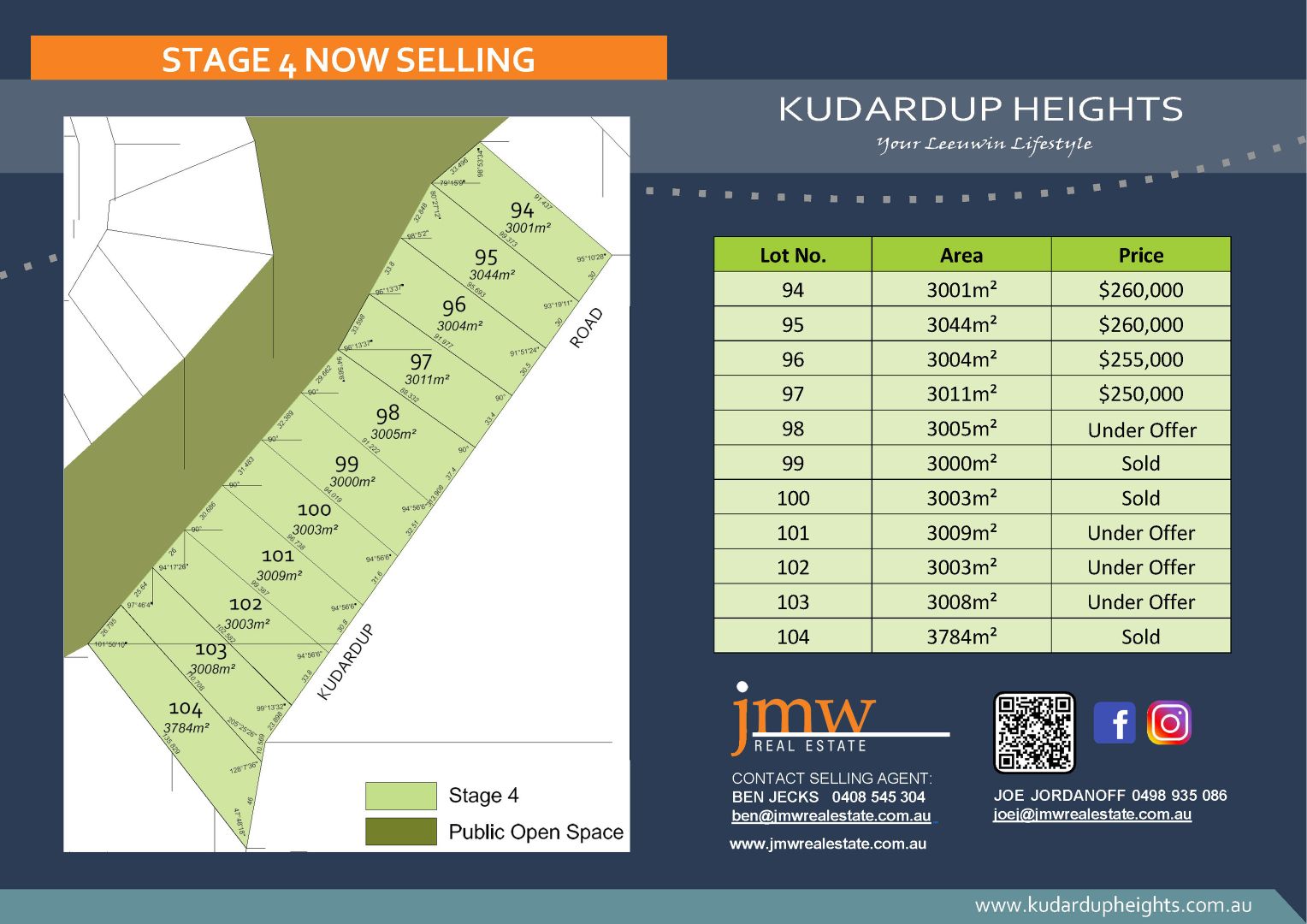 Kudardup Heights Stage 4, Kudardup WA 6290 | Domain