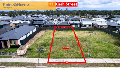 Picture of 31 Kirsh Street, WERRINGTON COUNTY NSW 2747