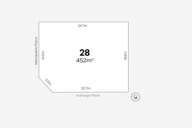 Picture of Lot 28 Macquarie Place, TAHMOOR NSW 2573