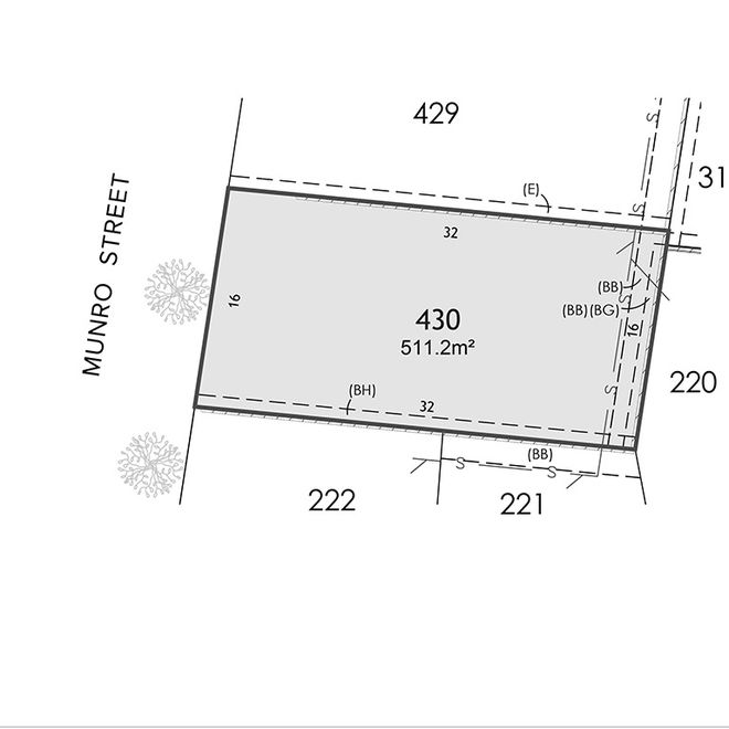 Picture of Lot 430 Munro Street, Chisholm