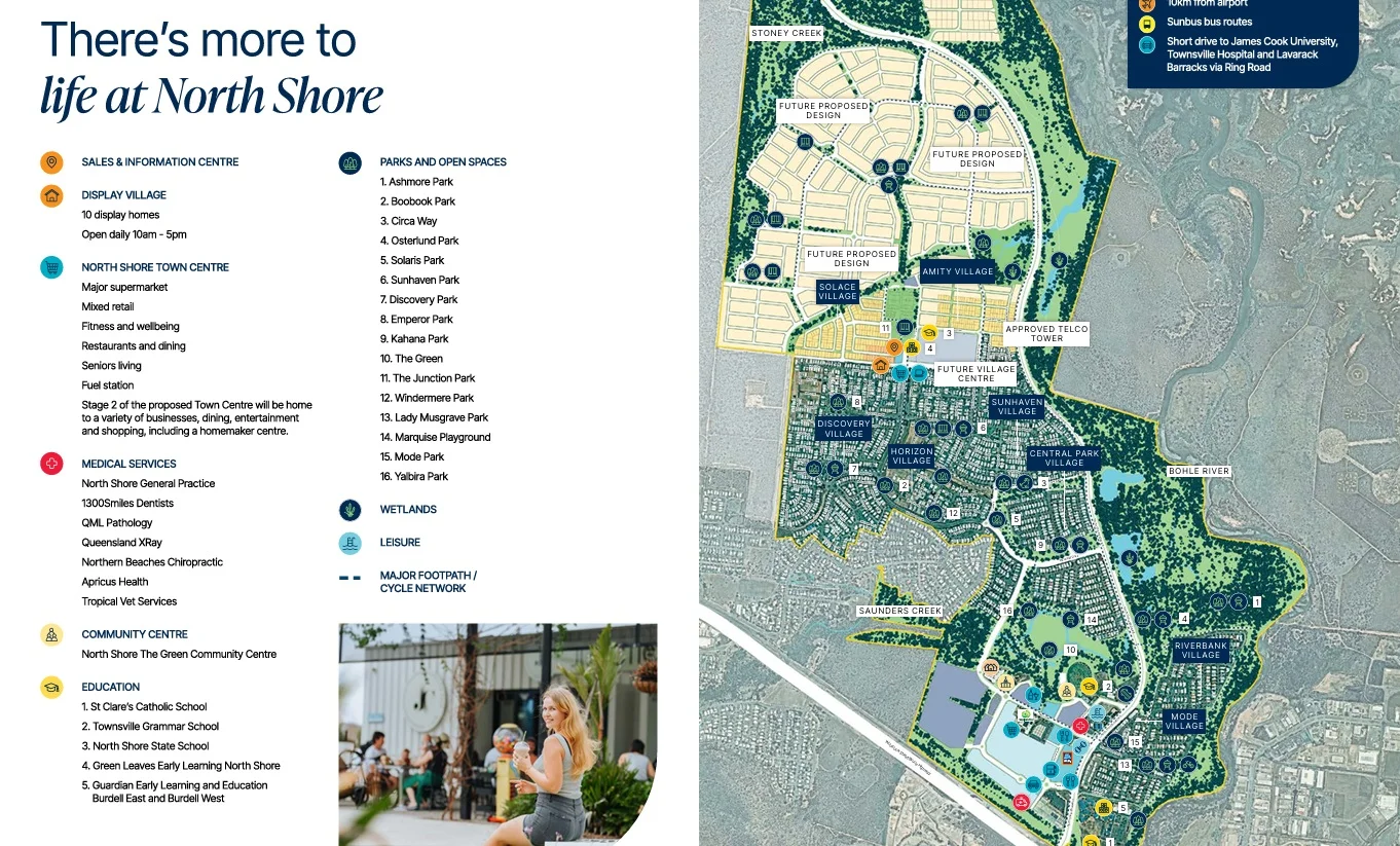 Additional image 14 of Burdell QLD 4818