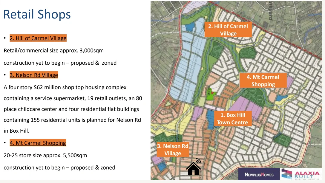 Additional image 4 of Box Hill NSW 2765