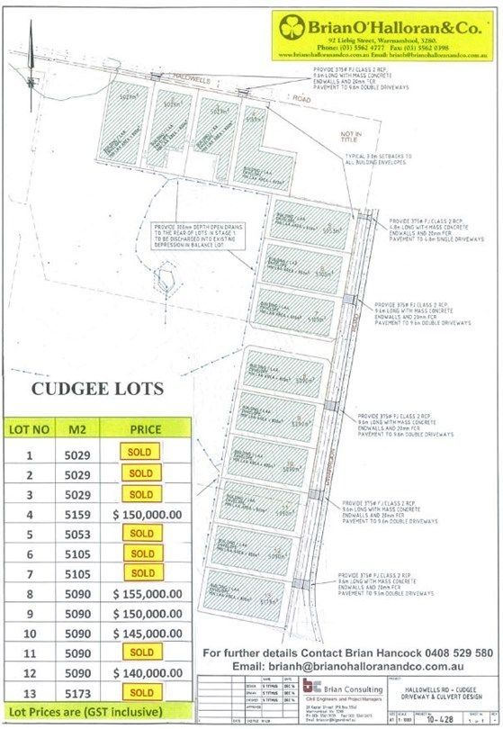 4 Hallowells Road, Cudgee VIC 3265, Image 1