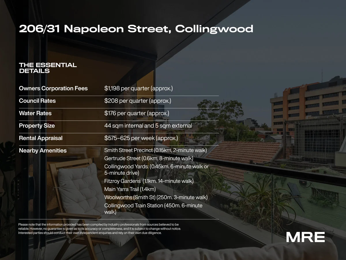 Additional image 17 of 206/31 Napoleon Street, Collingwood VIC 3066
