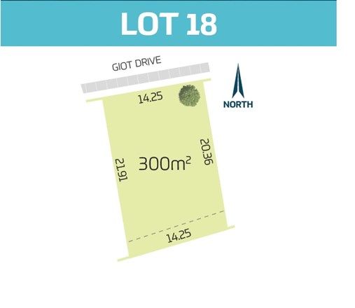 Lot 18 Giot Drive, Wendouree VIC 3355, Image 0