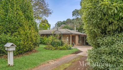 Picture of 8 Blighs Road, TRENTHAM VIC 3458