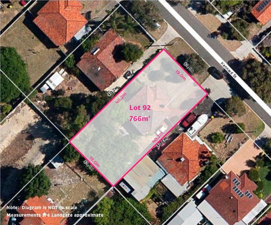 21 Kennard Street, Kensingto Property History & Address Research Domain