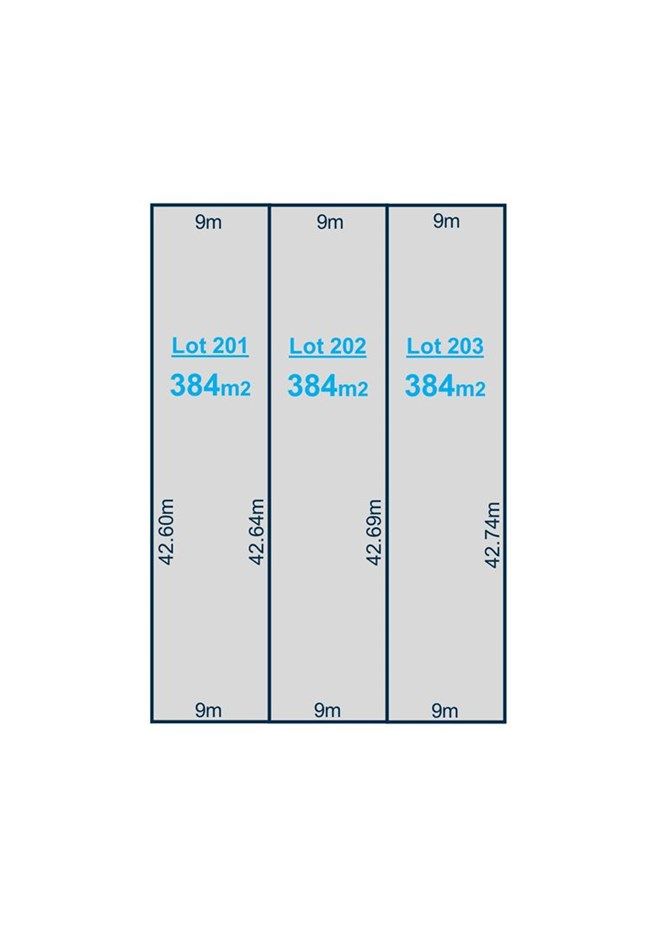 Lots 201 - 203 Reserve Parade, Findon SA 5023, Image 0