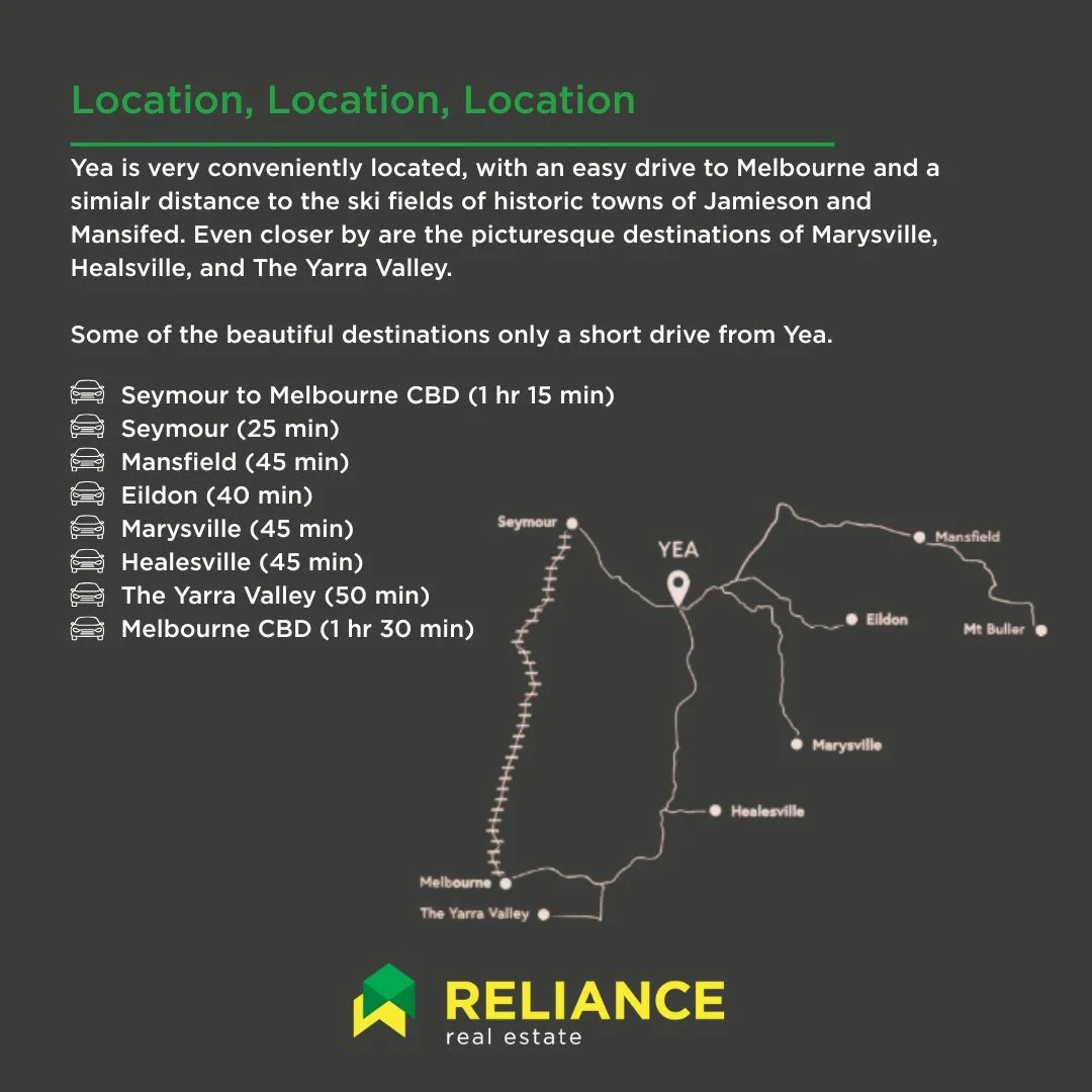 Additional image 2 of 1 Correa Drive, Yea VIC 3717