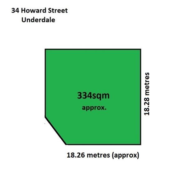 34 Howard Street, Underdale SA 5032, Image 0